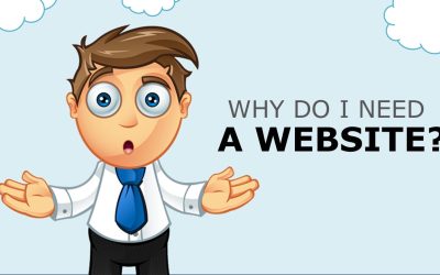 5 Reasons Why Every Small Business Needs a Website in 2023