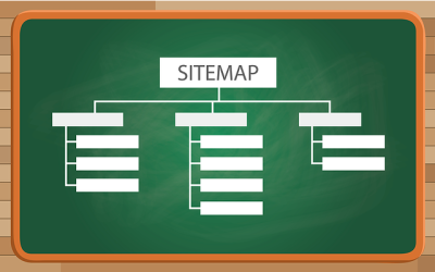 What is an XML sitemap and why is it important for SEO?